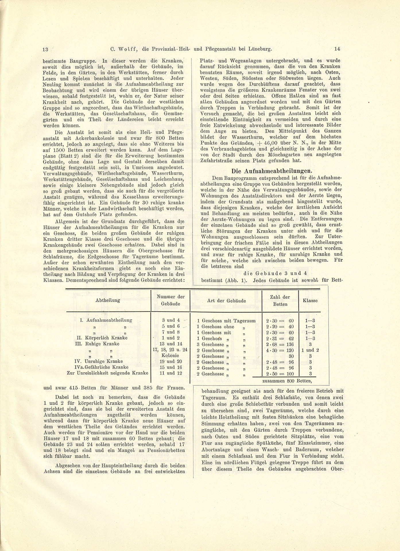 Der Sonder-Abdruck der Zeitschrift für Architektur und Ingenieurswesen von 1901 und 1902 ist ein fester, mit dem Titel bedruckter Einband mit einem Sondermaß größer als DIN A4. Die Zeitschrift umfasst 51 Seiten. Jede Seite enthält zwei Spalten, Grundrisse, Planzeichnungen und fotografische Abbildungen von Krankenpavillons und Funktionsgebäuden der Heil- und Pflegeanstalt Lüneburg. Auch Detailzeichnungen zu Mustern, Formen und einzelnen Ausstattungen, z.B. Fenster, Türen, Treppengeländer sind enthalten. Alle Gebäude und Ausstattungen werden präzise beschrieben.