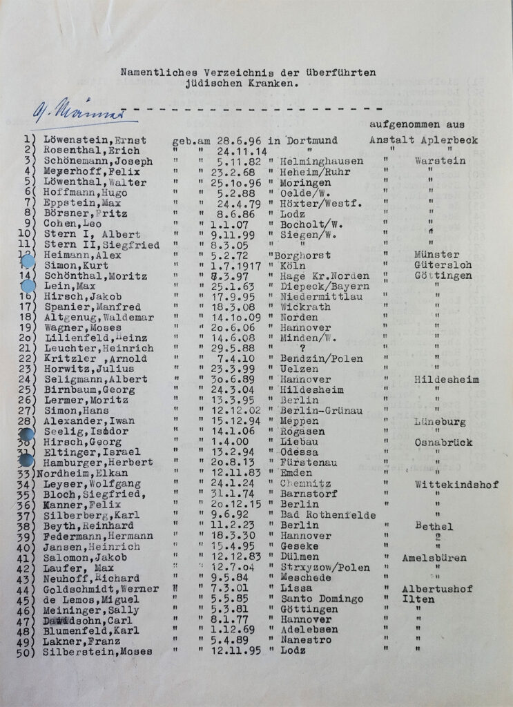 Die Liste ist leicht vergilbt. Sie ist mit Schreibmaschine geschrieben. Oben ist eine handschriftliche Notiz mit Kugelschreiber vorgenommen. In der Liste tabellarisch aufgeführt sind der Name, das Geburtsdatum und der Geburtsort der Person, außerdem die Einrichtung aus der die Person aufgenommen wurde.
