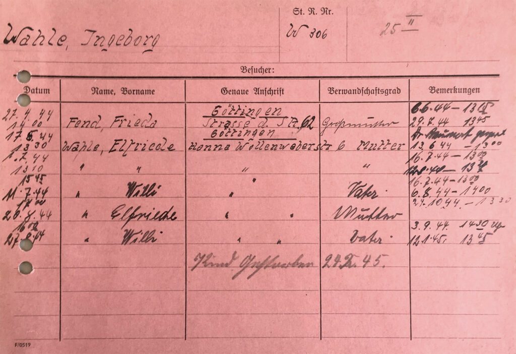 Die Besucherkarte ist eine rote Karteikarte mit einem gedruckten Formular und Tabelle für die Eintragungen. Die Eintragungen sind handschriftlich vorgenommen.