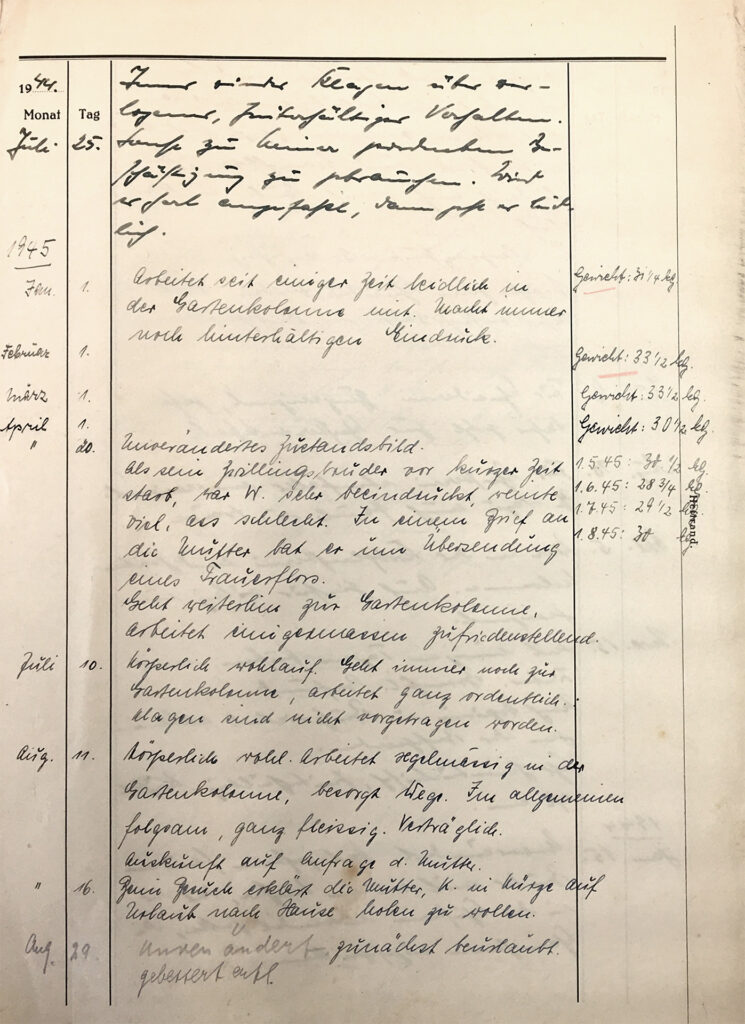 Für die Krankengeschichte gibt es eine vorgegebenes Formular. Es enthält eine Tabelle. Die Tabelle ist handschriftlich ausgefüllt. Das Papier ist vergilbt. Es wurde mit unterschiedlichen Stiften und von verschiedenen Personen geschrieben.